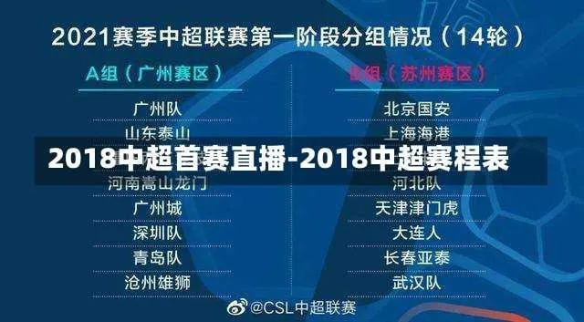 18年中国中超比赛视频 2018中超赛程时间表