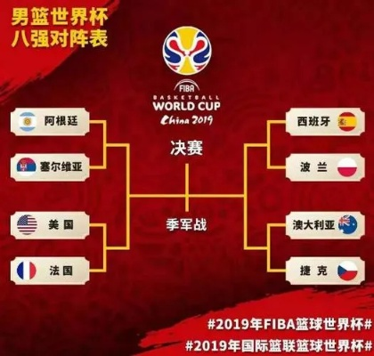 男篮世界杯2023赛程直播全球球迷翘首以待的盛宴-第2张图片-www.211178.com_果博福布斯