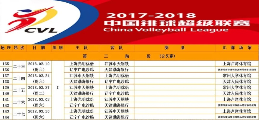 2017排球比赛时间表公布（各大联赛赛程一览）