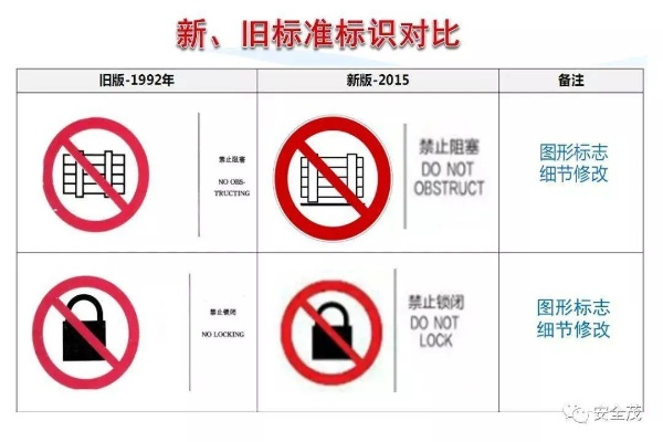 老国标是什么？详解国家标准中的老规矩