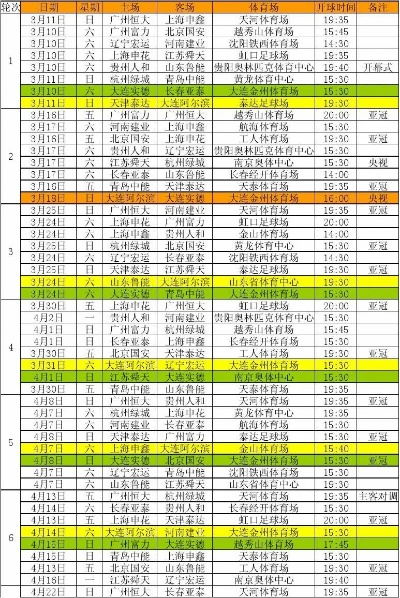 2010年中超江苏赛程 2010年中国大事件