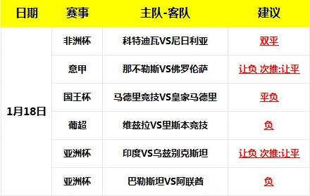 西甲国王杯决赛中文解说 西甲联赛国王杯