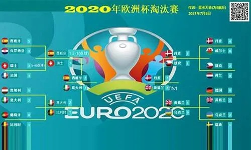 2020欧洲杯前友谊赛 2020年欧洲杯16强-第3张图片-www.211178.com_果博福布斯