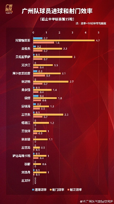 二0一五中超赛程 中超第15轮-第3张图片-www.211178.com_果博福布斯