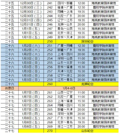 CBA赛程安排 最新赛程时间表