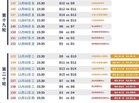 今日中超足球赛况 今日中超足球赛况查询-第2张图片-www.211178.com_果博福布斯