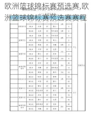 女篮篮球欧洲杯 女子篮球欧洲杯赛制-第3张图片-www.211178.com_果博福布斯