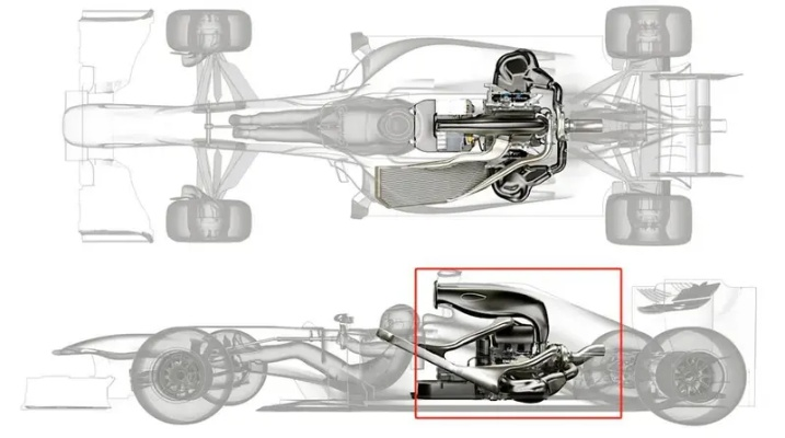 f1赛车发动机原理介绍与技术特点-第2张图片-www.211178.com_果博福布斯