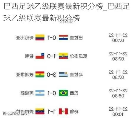 巴西甲级联赛积分榜最新 巴西甲级联赛积分2019-2020-第2张图片-www.211178.com_果博福布斯