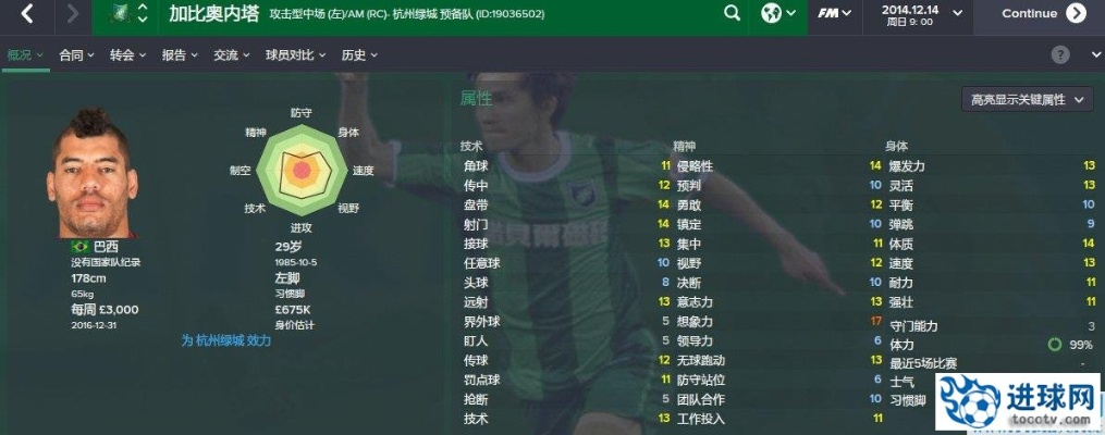 fm2016中超好用球员 fm2016中超开档必签-第2张图片-www.211178.com_果博福布斯