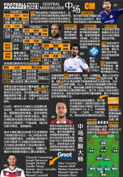 fm2019中超助教 fm2020中超职员-第3张图片-www.211178.com_果博福布斯