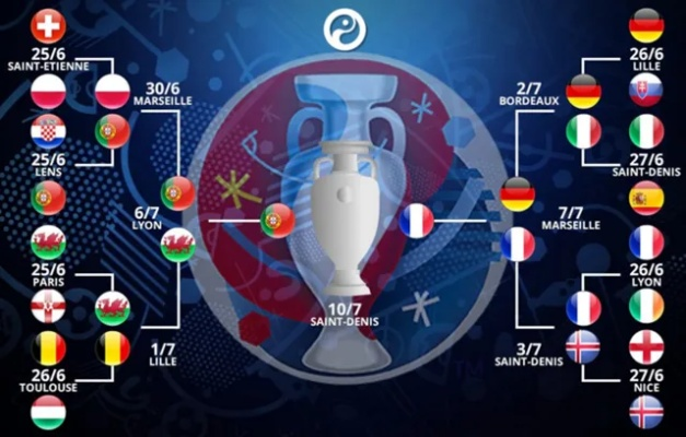 2016法国欧洲杯坎特 2016法国欧洲杯分组分析-第3张图片-www.211178.com_果博福布斯