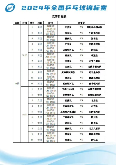 2017乒乓球比赛时间表，你不能错过的精彩比赛