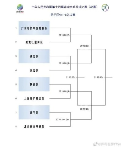 2017乒乓球比赛时间表，你不能错过的精彩比赛-第2张图片-www.211178.com_果博福布斯