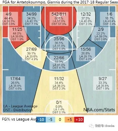 2017年4月4日NBA常规赛谁将成为这场比赛的胜者？-第2张图片-www.211178.com_果博福布斯