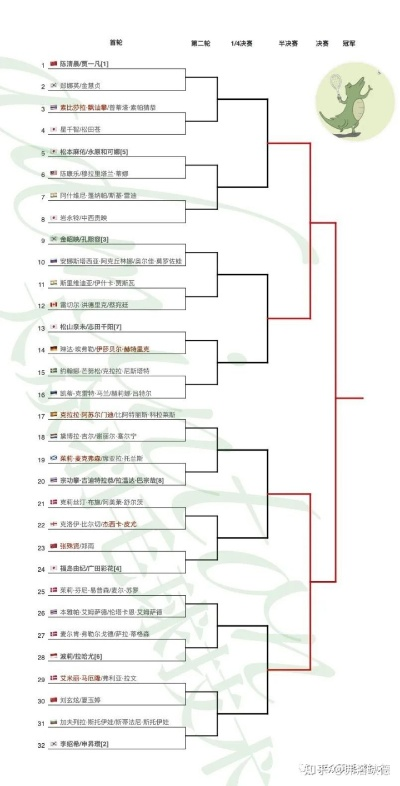 2022下半年羽毛球赛程表，你不能错过的比赛-第2张图片-www.211178.com_果博福布斯