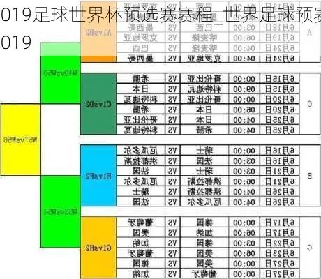 2019世界杯足球预选赛 2019世界杯足球比赛