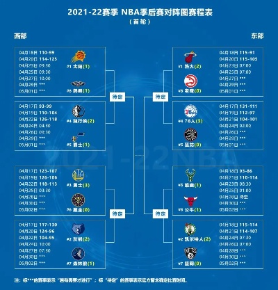 nba3月14赛程 2021年3月14日nba