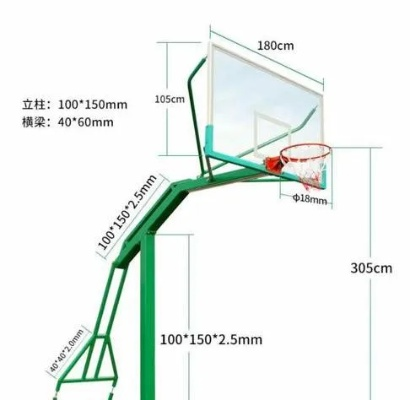 篮球框标准尺寸图片让你的篮球技术更上一层楼