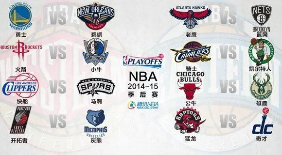 1415赛季NBA季后赛排名及球队表现回顾-第3张图片-www.211178.com_果博福布斯